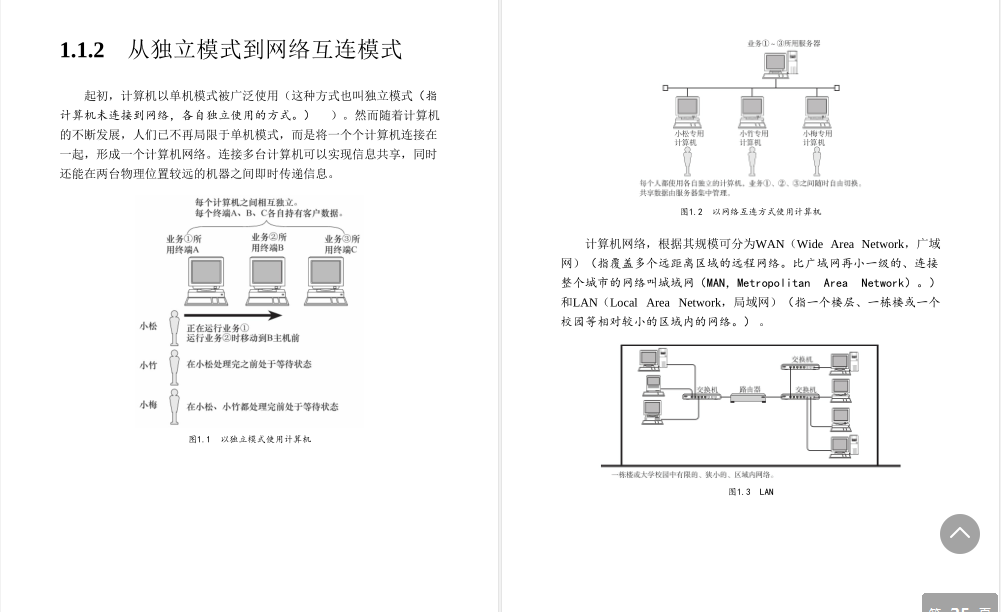 華為18級大牛匠心獨運，只用一份圖解網路筆記掌握TCP/IP