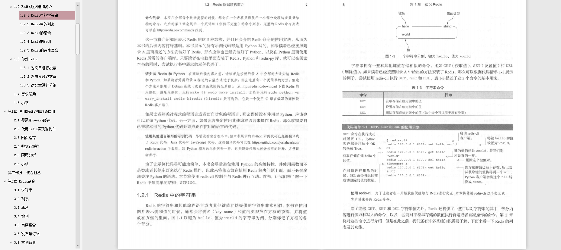 與阿里面試官大戰三回合，關于Redis怎么使用？全總結在這份PDF了