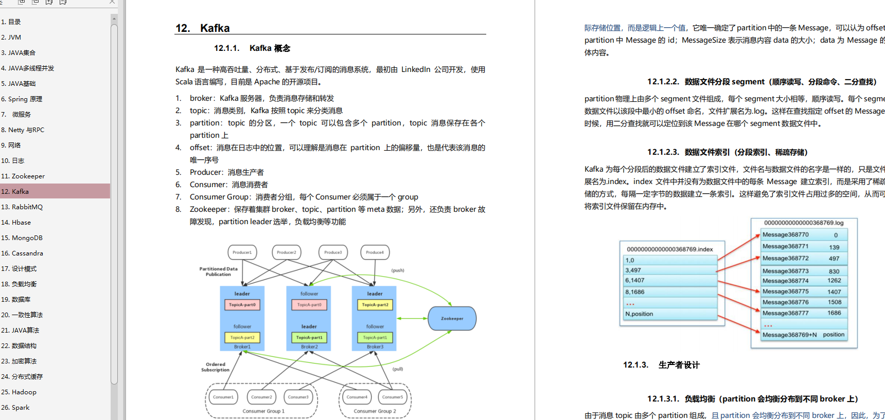 快手Java技術崗4面：Spring+MySQL+多執行緒+HashMap+索引等分布式