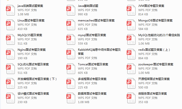 本科畢業六年，疫情期間備戰一個月，四面阿里巴巴定級P7