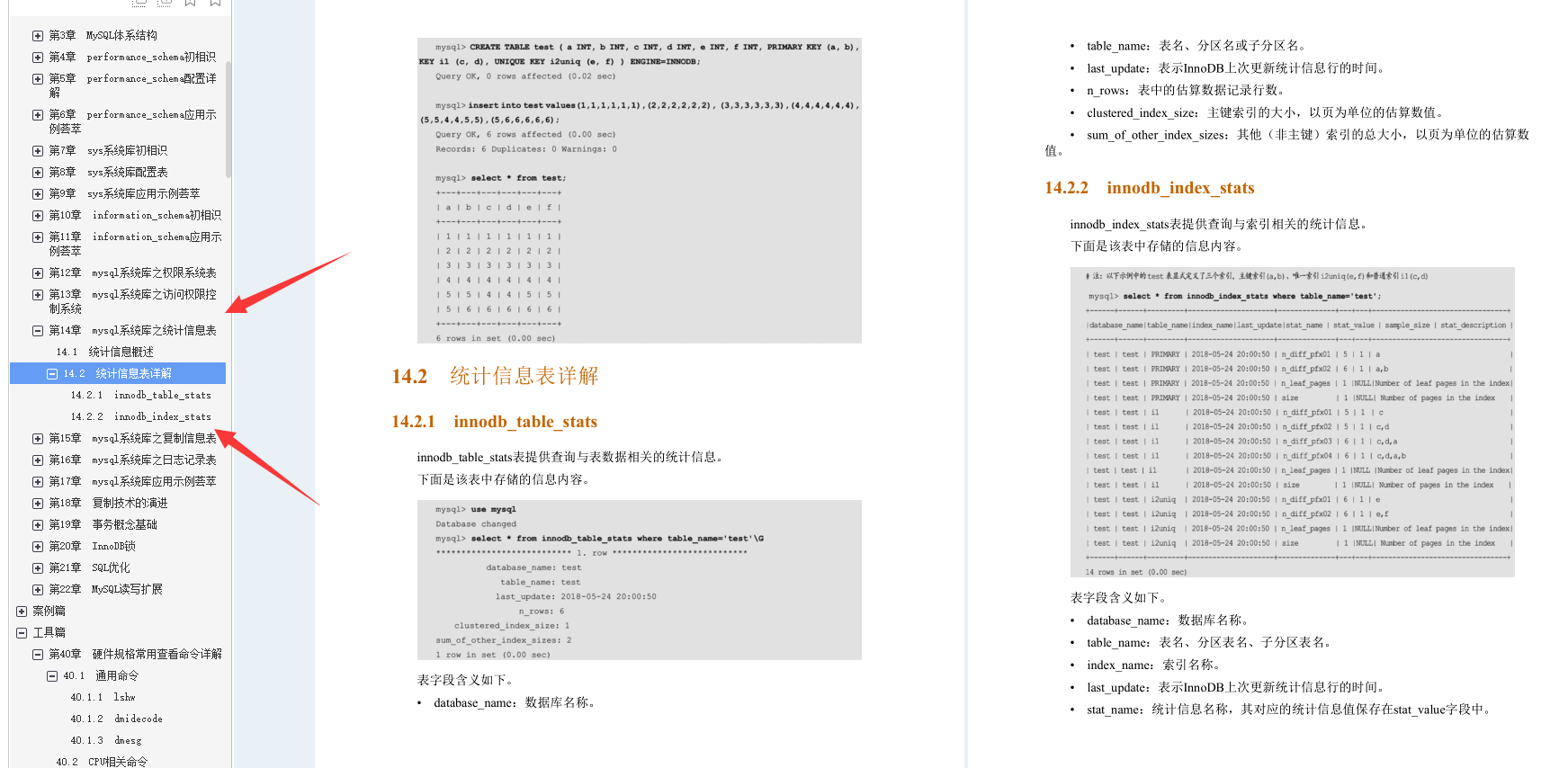 叼!阿里Mysql三位封神專家總結800頁性能優化的千金良方