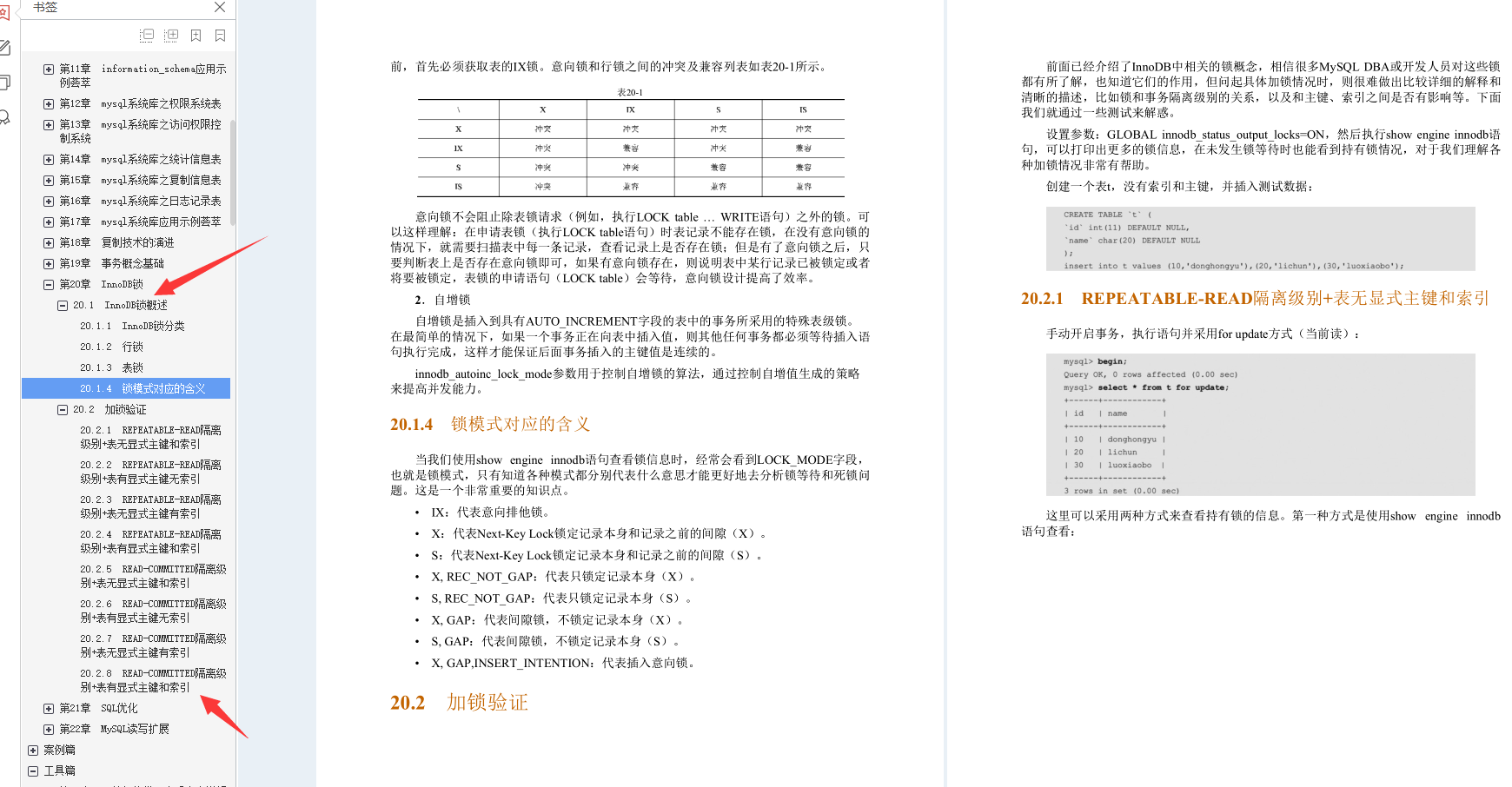 叼!阿里Mysql三位封神專家總結800頁性能優化的千金良方