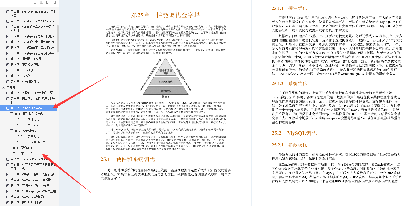叼!阿里Mysql三位封神專家總結800頁性能優化的千金良方