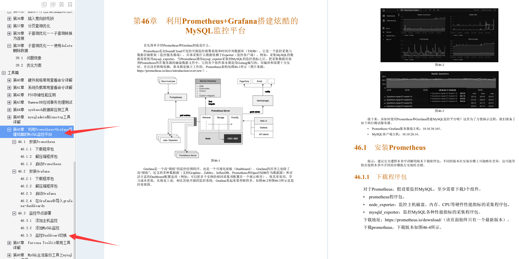 叼!阿里Mysql三位封神專家總結800頁性能優化的千金良方