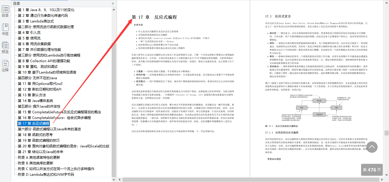 Java大牛發布最新Java實戰筆記，從基礎知識到函式式編程
