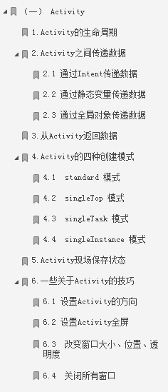 四大組件部分目錄內容截圖