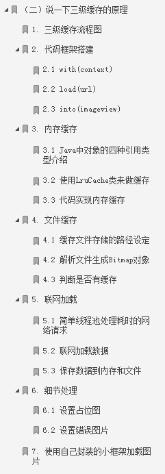 圖片部分目錄內容截圖