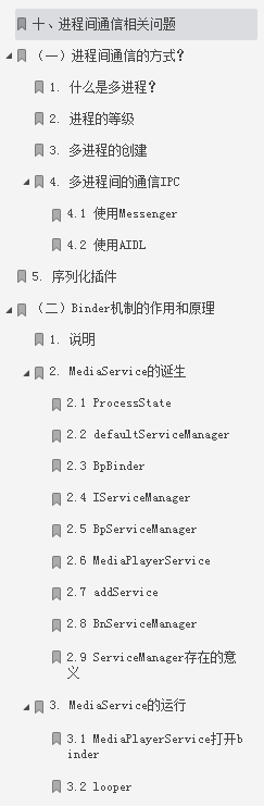 行程間通信部分目錄內容截圖