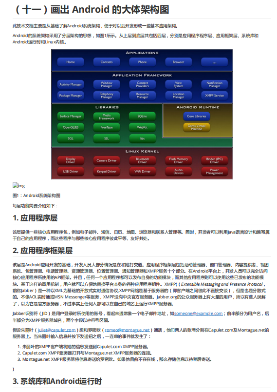 其它常見問題部分決議內容截圖