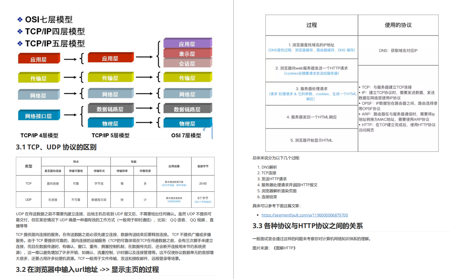 BATJM面試真題檔案整理，斬獲心儀offer，送給想跳槽的程式猿