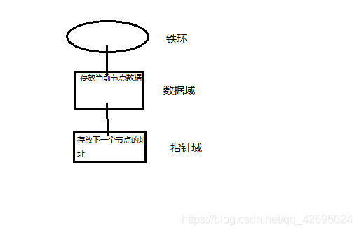 在44444這里插入圖片描述