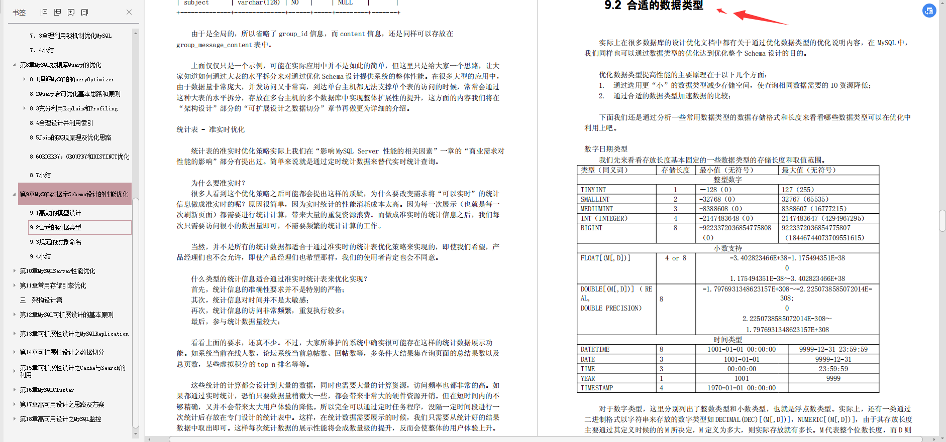 部門挖來了月薪80K的京東大佬,總結了堪稱完美的SQL調優筆記