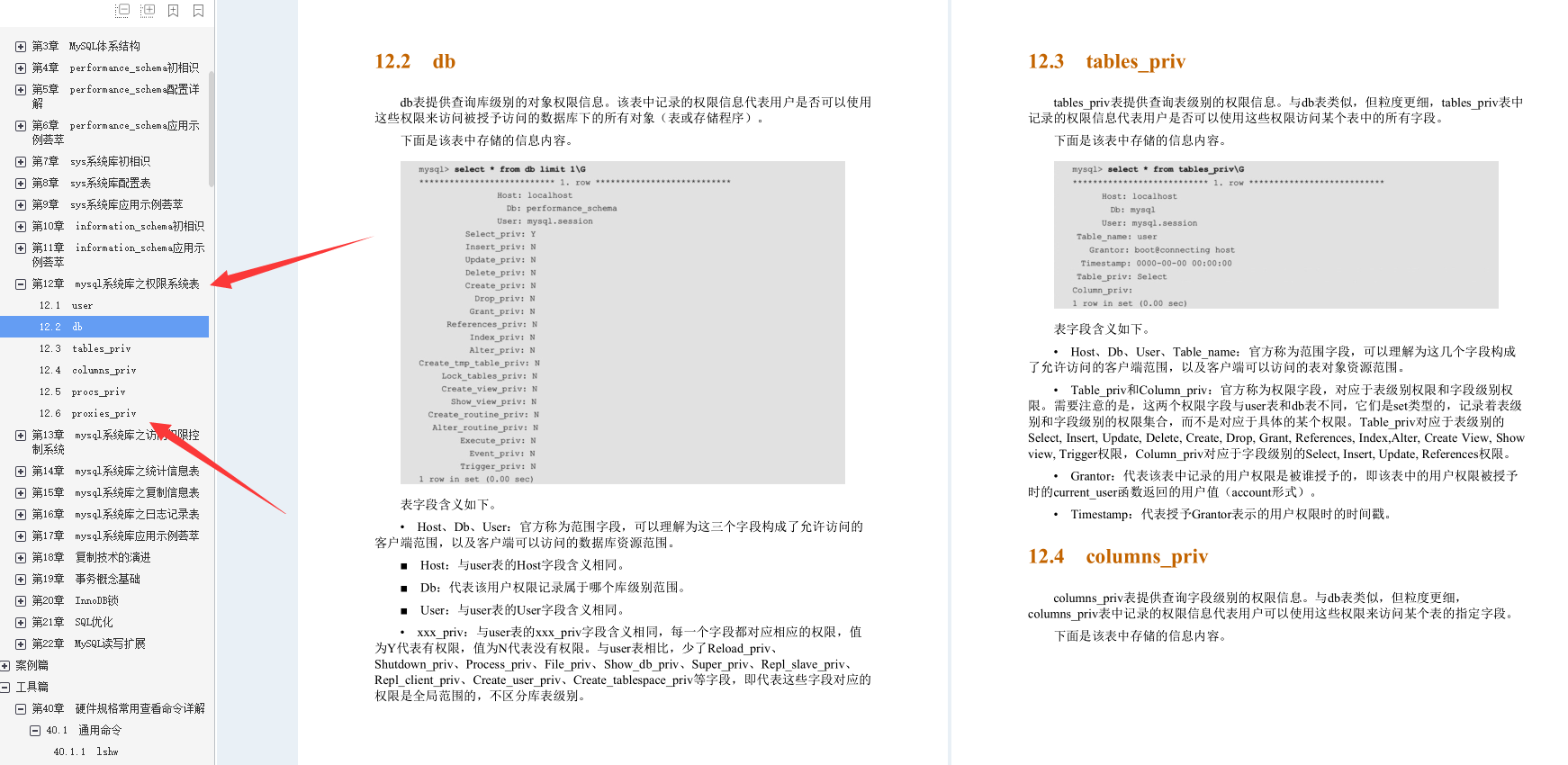 叼!阿里Mysql三位封神專家總結800頁性能優化的千金良方