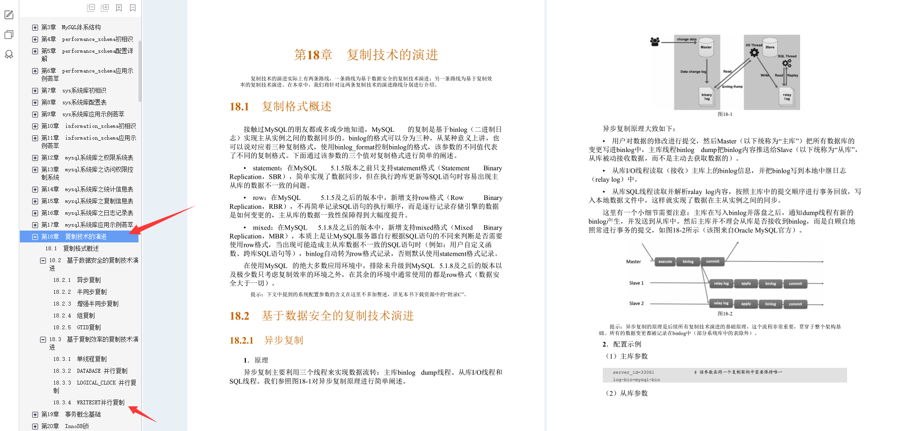叼!阿里Mysql三位封神專家總結800頁性能優化的千金良方