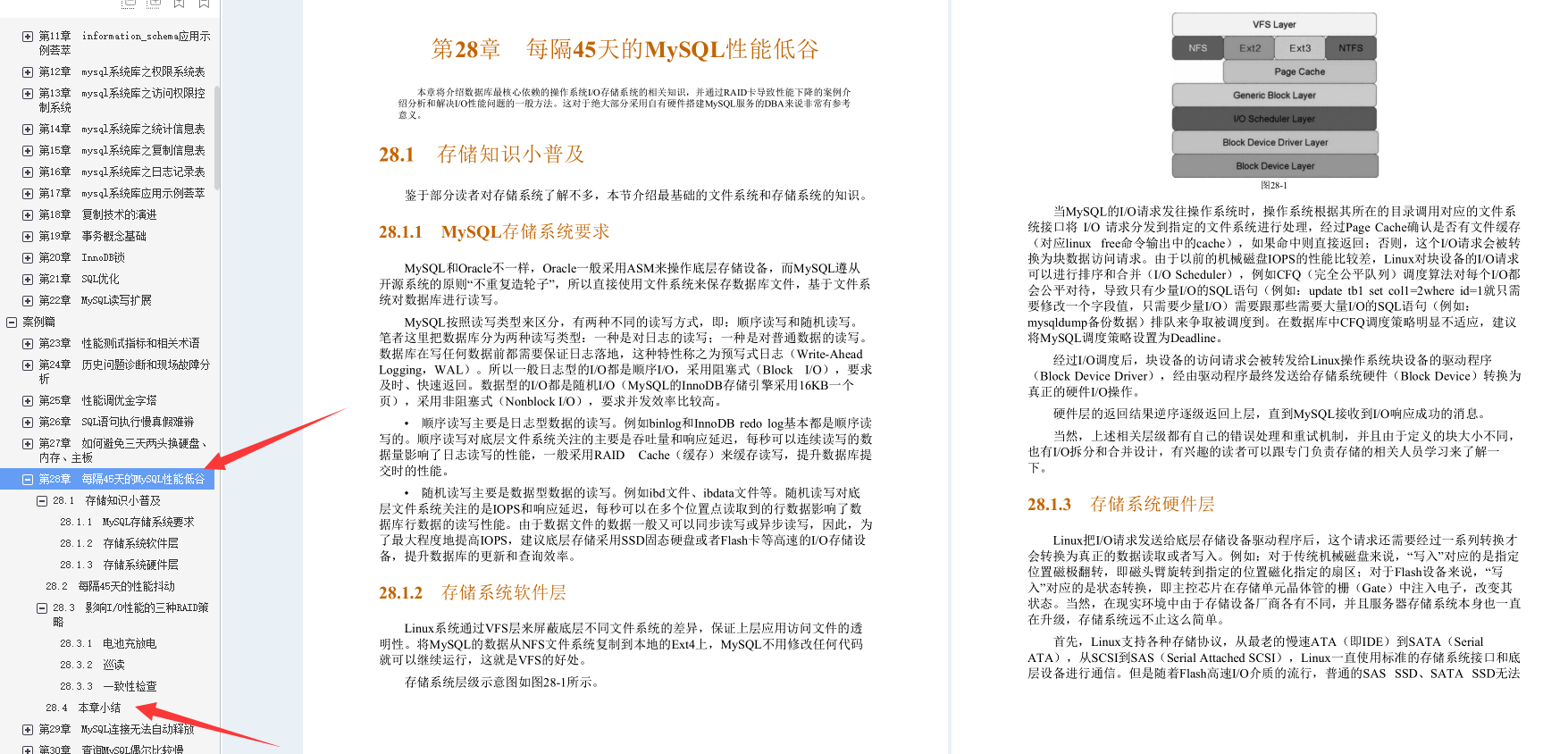 叼!阿里Mysql三位封神專家總結800頁性能優化的千金良方
