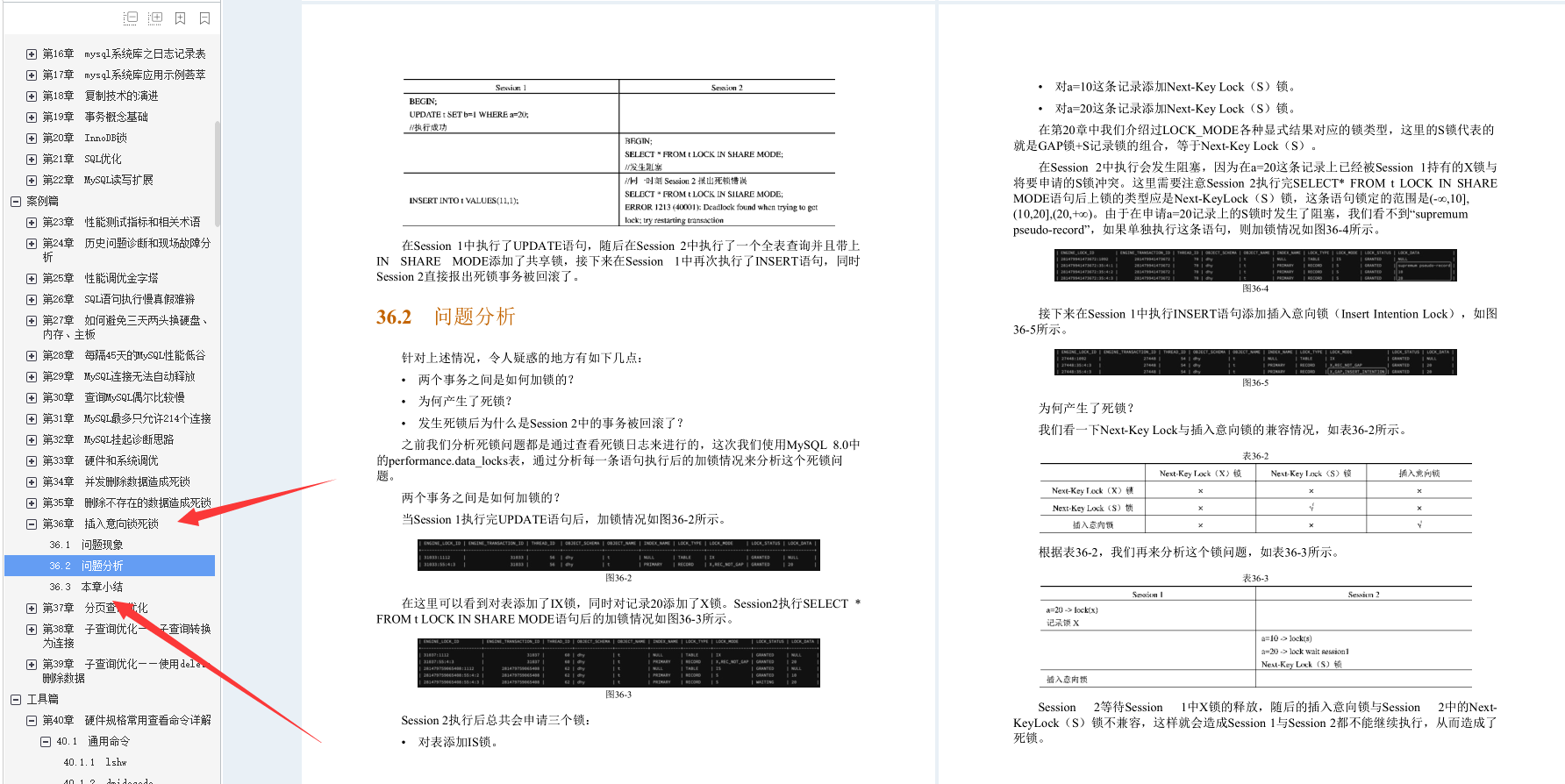 叼!阿里Mysql三位封神專家總結800頁性能優化的千金良方