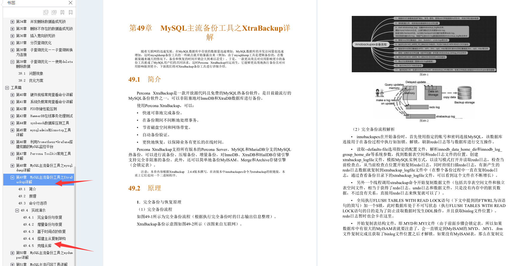 叼!阿里Mysql三位封神專家總結800頁性能優化的千金良方