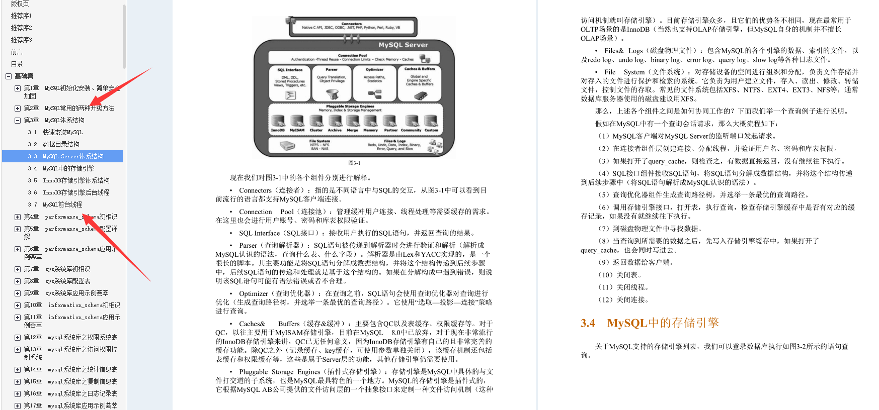 叼!阿里Mysql三位封神專家總結800頁性能優化的千金良方