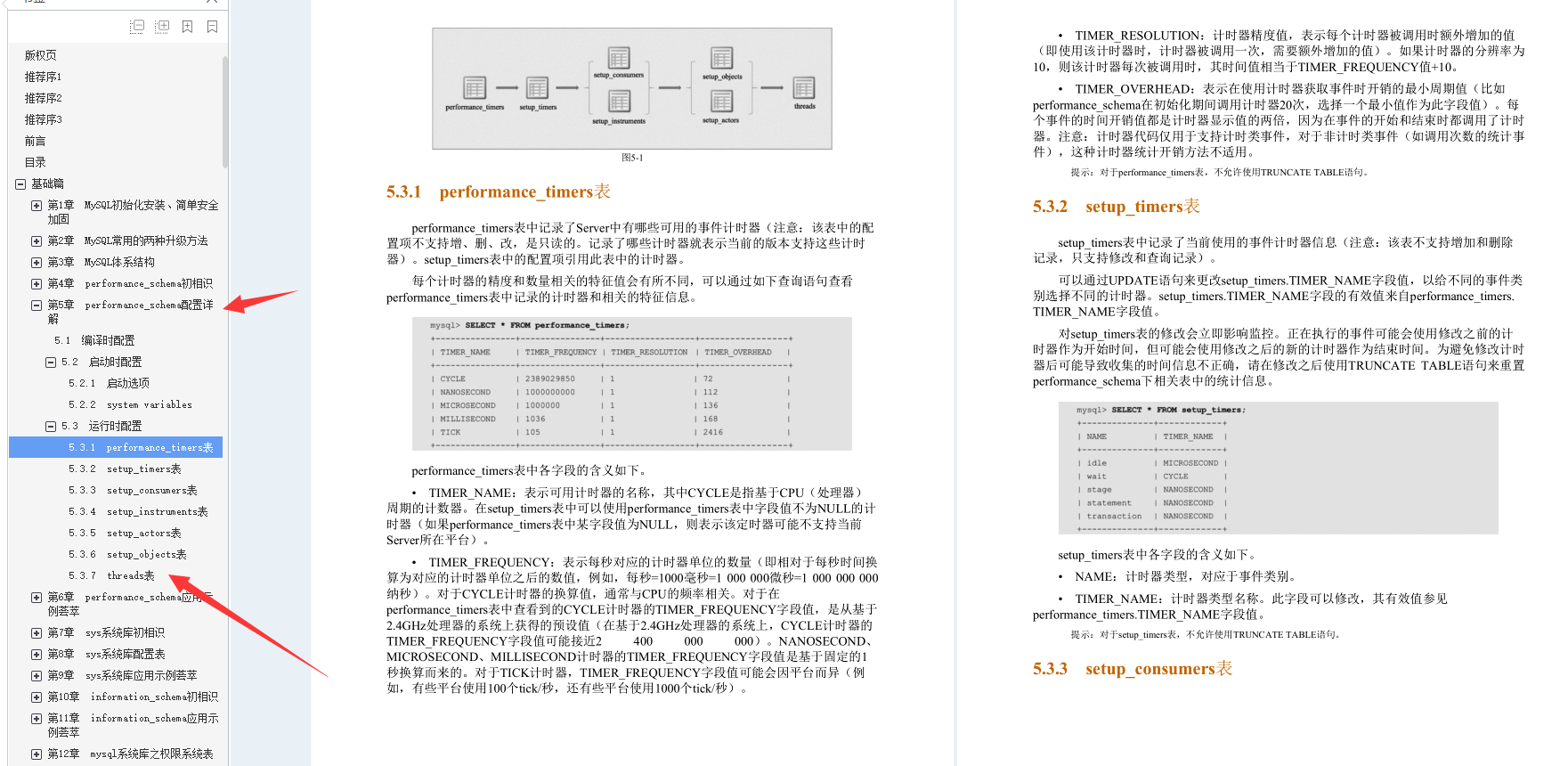 叼!阿里Mysql三位封神專家總結800頁性能優化的千金良方