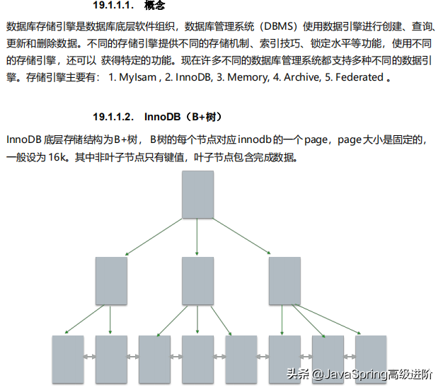 年末得到美團/京東/螞蟻金服Java崗內推，分享我的6點面試經驗