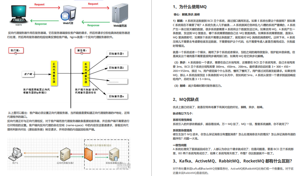 熬夜整理10 萬位元組詳細面試筆記(帶完整目錄) 良心分享