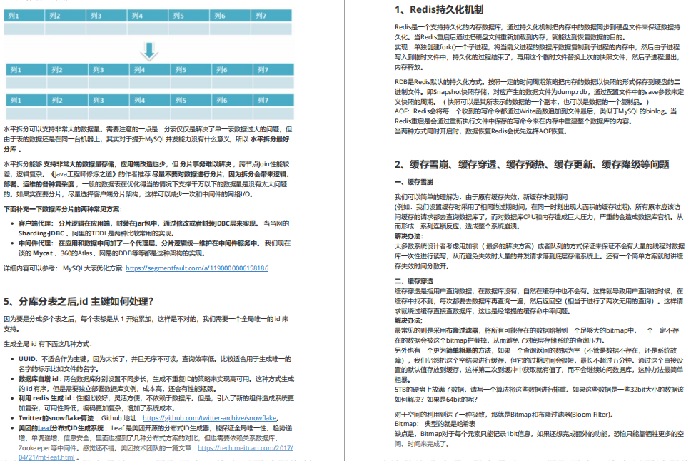 熬夜整理10 萬位元組詳細面試筆記(帶完整目錄) 良心分享