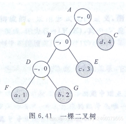 在這里插入圖片描述