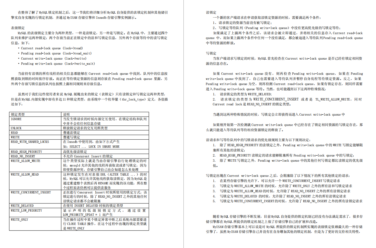 阿里P8架構師對性能調優的神級操作，讓MySQL性能提升了數百倍