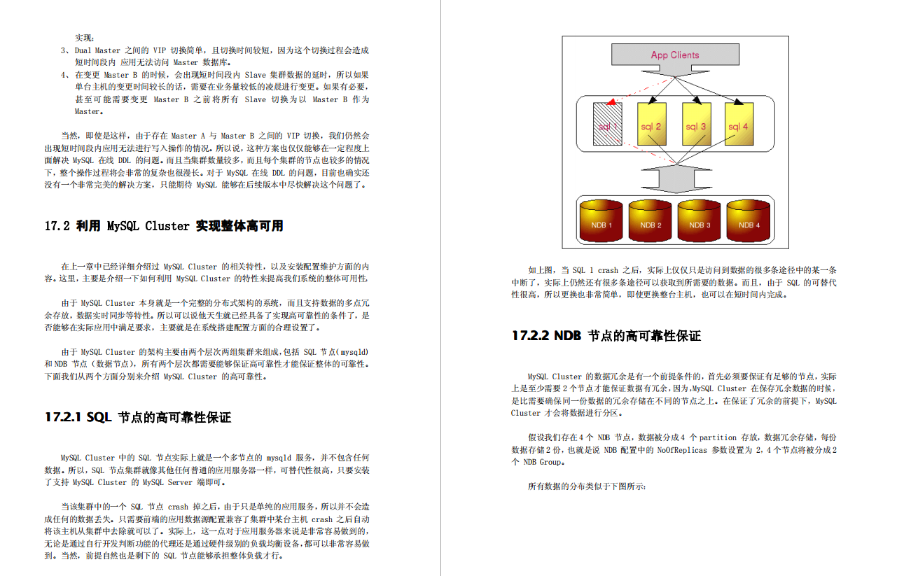 阿里P8架構師對性能調優的神級操作，讓MySQL性能提升了數百倍