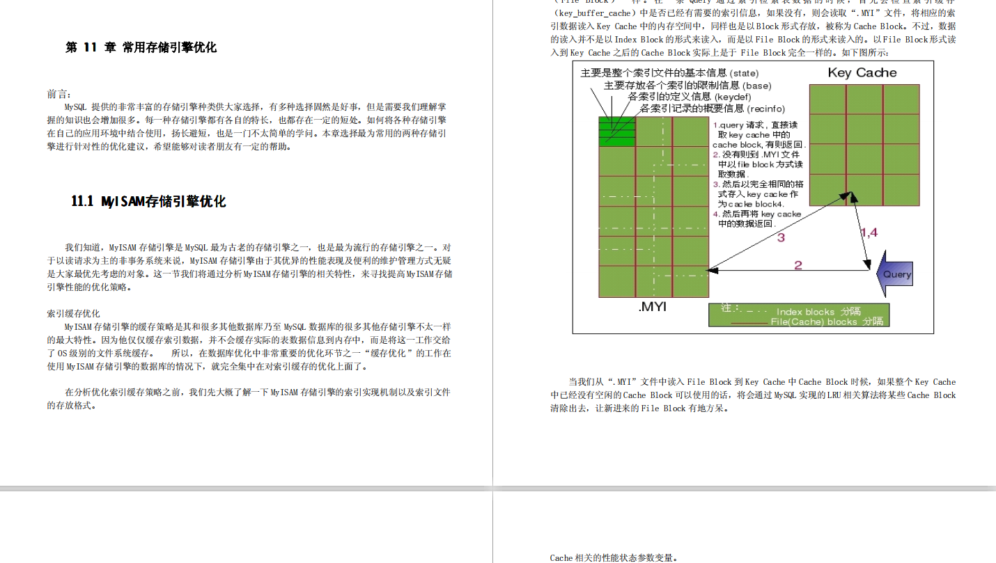 阿里P8架構師對性能調優的神級操作,讓MySQL性能提升了數百倍