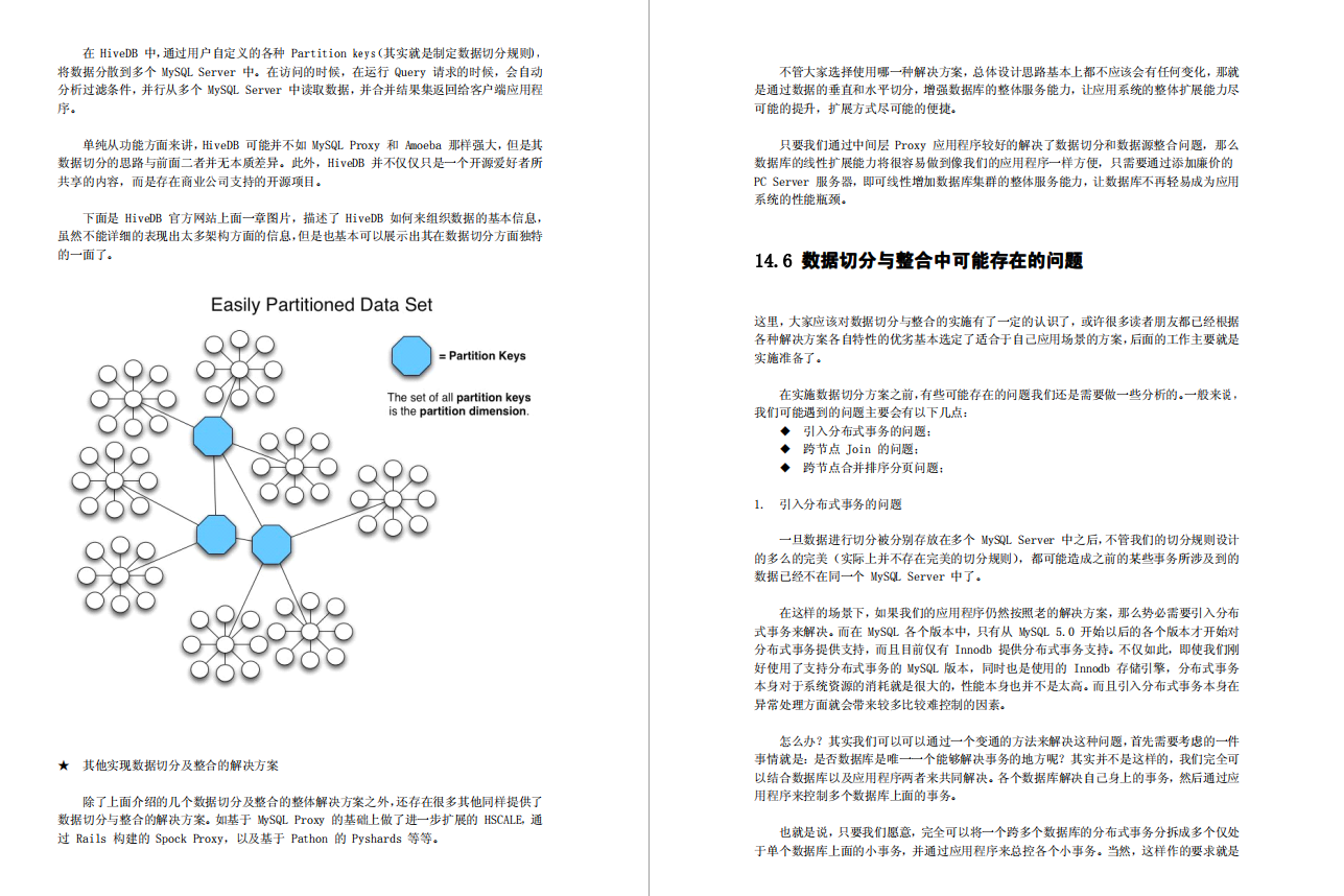 阿里P8架構師對性能調優的神級操作,讓MySQL性能提升了數百倍