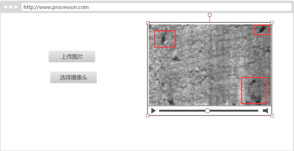 界面原型