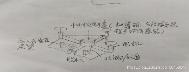在這里插入圖片描述