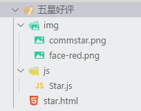 專案結構