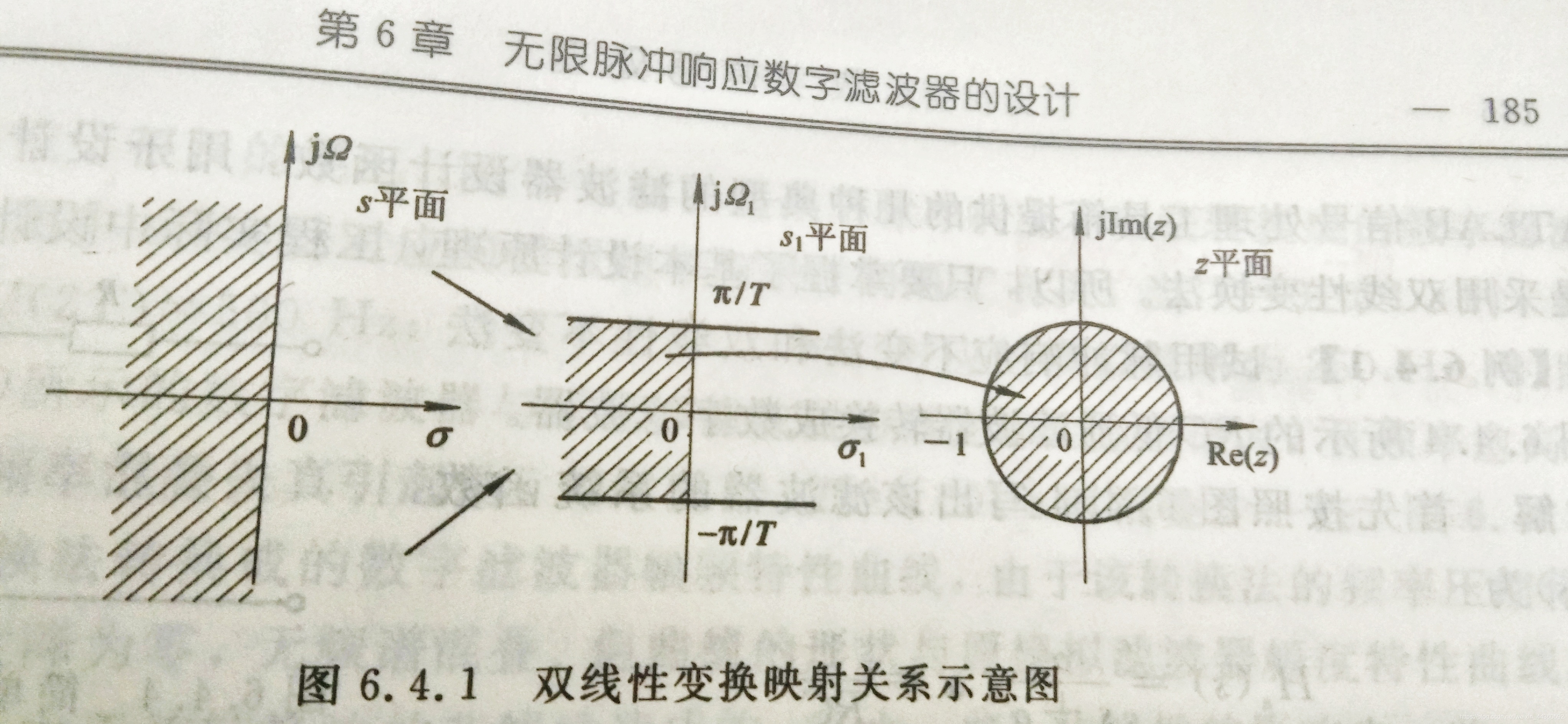 在這里插入圖片描述