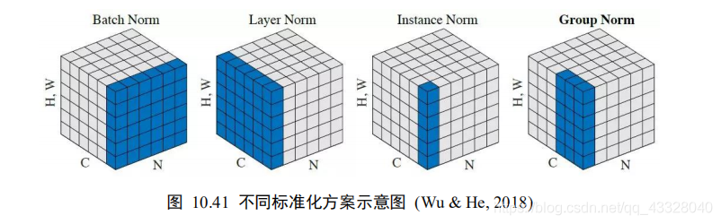 在這里插入圖片描述