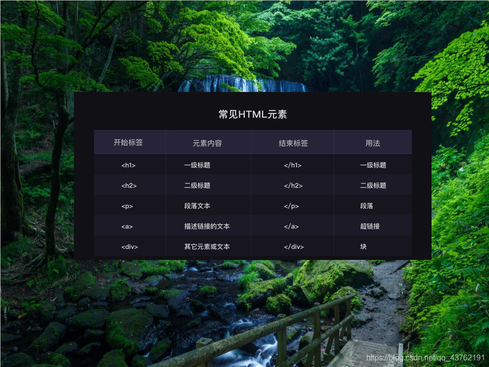 在這里插入圖片描述