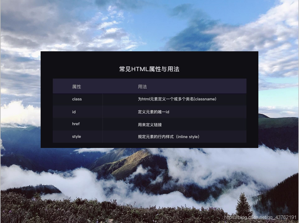 在這里插入圖片描述