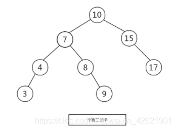 在這里插入圖片描述