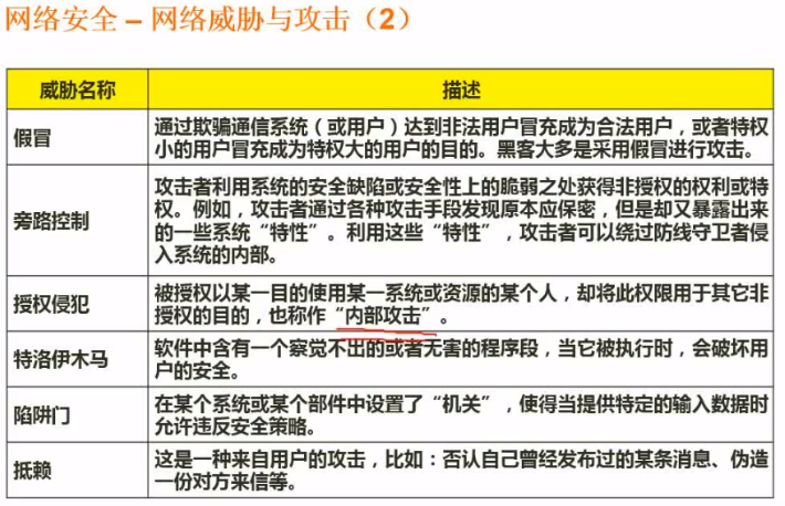 image-20201101155455001