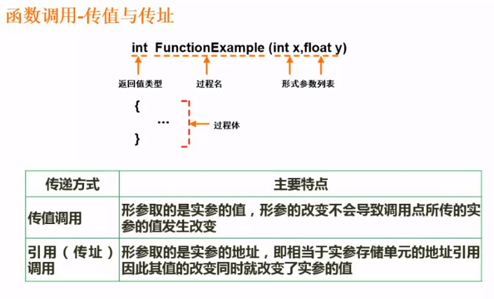 image-20201102092531106
