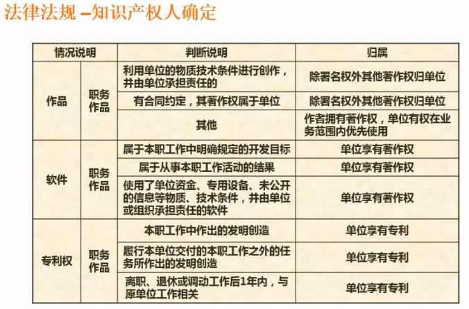image-20201102093325056
