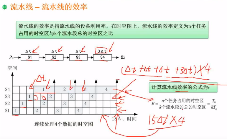 image-20201031110716846