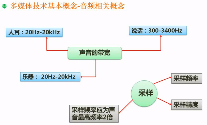 image-20201102094815707