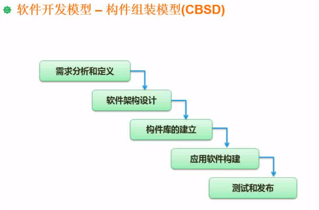 image-20201102111545965