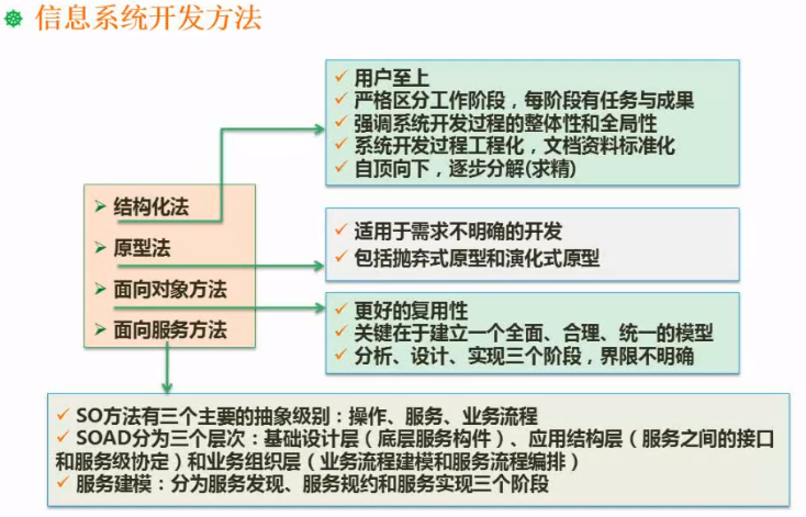 image-20201102111832880