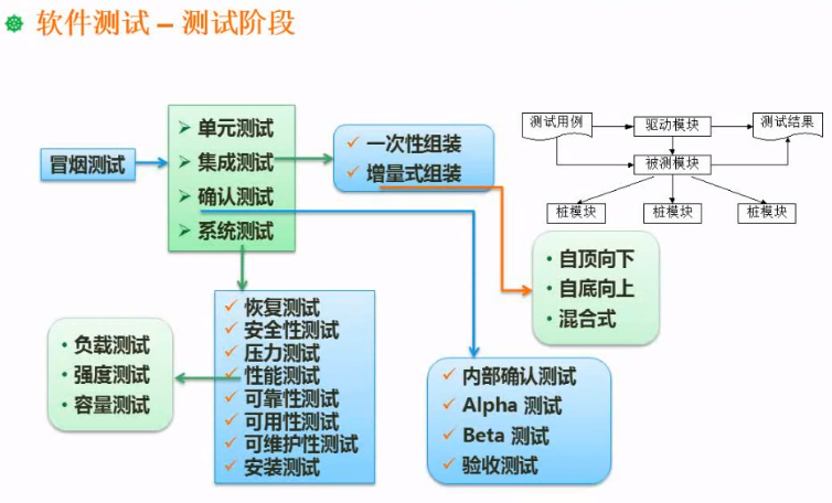 image-20201102113424155