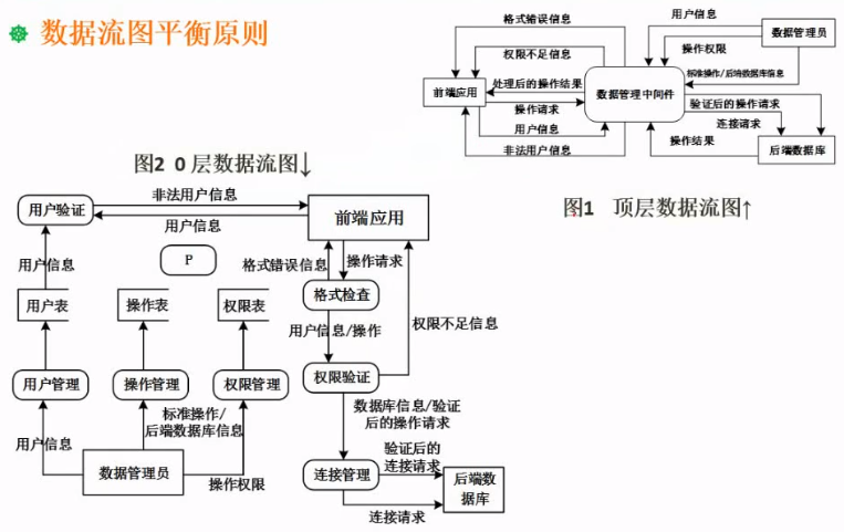 image-20201102151300886