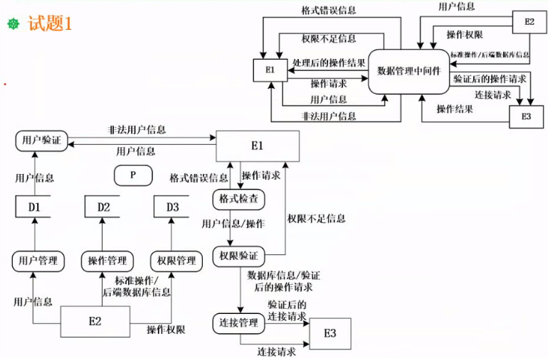 image-20201102153958654