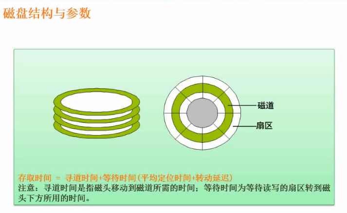 image-20201031113345963